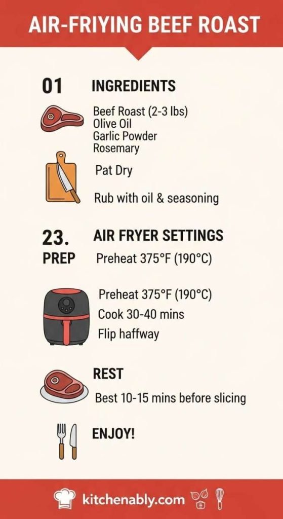 How to Cook a Beef Roast in Air Fryer: Easy & Juicy