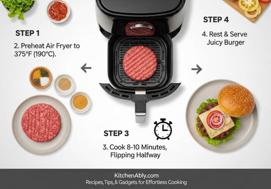 How to Cook a Beef Burger in an Air Fryer: Quick & Juicy