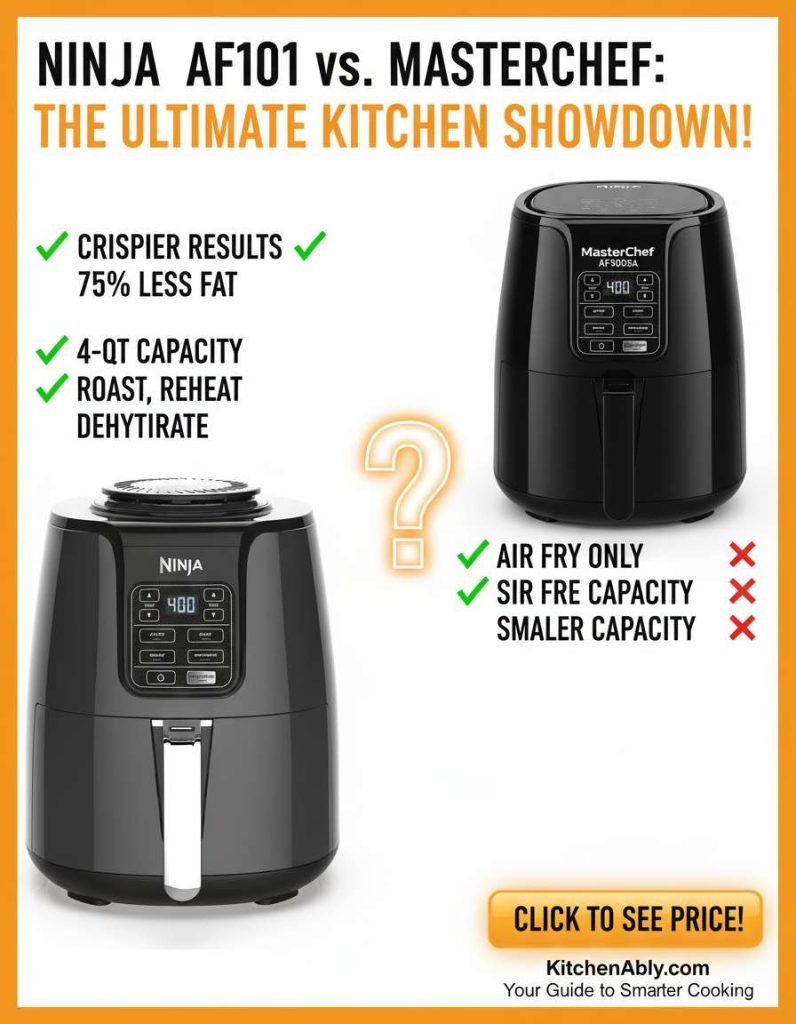 Ninja AF101 vs MasterChef AF9003A
